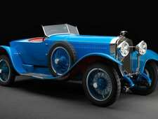 Skoda Rapid, Hispano Suiza, Popular, Laurin Klement